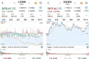 回主场会取消文班出场时间限制？波波：不知道 该取消时就取消了